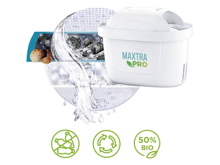 BRITA Wasserfilter-Kartusche Maxtra Pro All-In-One Pack 6 Wochenangebot