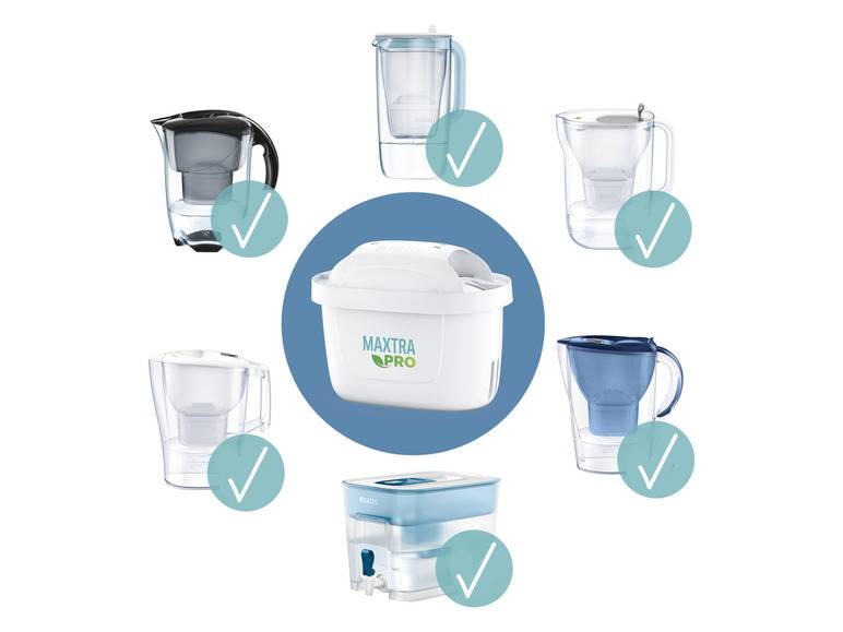 BRITA Wasserfilter-Kartusche Maxtra Pro All-In-One Pack 12 Kostenloser Versand