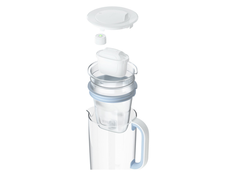 BRITA Glas hellblau inkl. 1x MAXTRA PRO ALL-IN-1 Filterkartusche Online Shopping