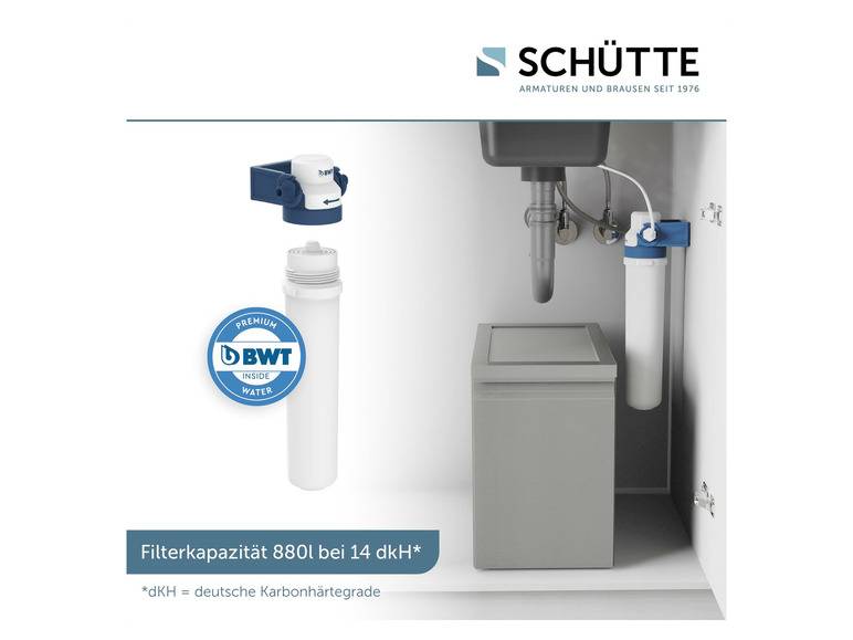 Schütte BWT Ersatzfilter für Aquastar PRO Filtersystem zollfrei