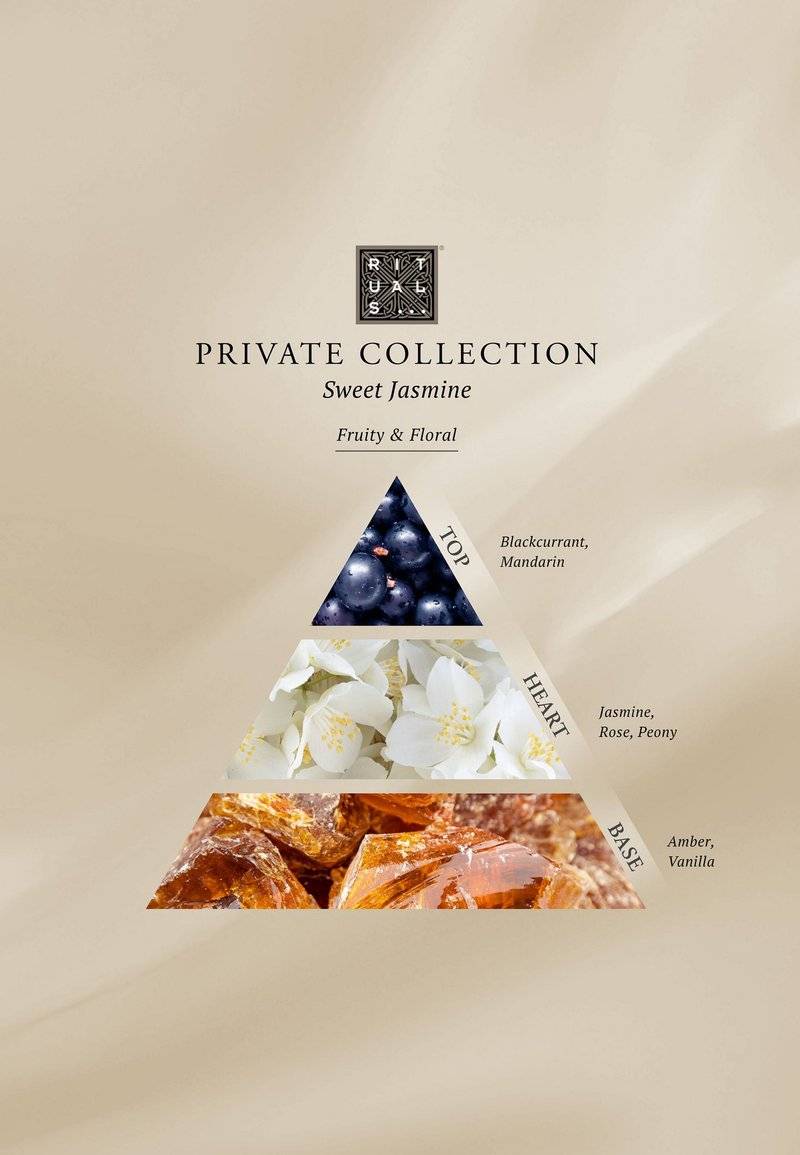 Rituals Rituals HOME PERFUME - SWEET JASMINE PRIVATE COLLECTION - FLORAL - Home fragrance Black Friday Preise